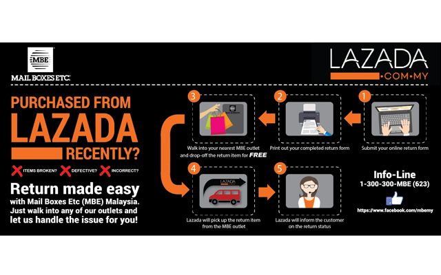 lazada